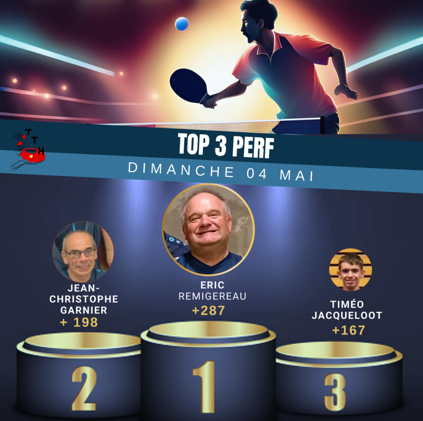 TOP 3 PERF DIMANCHE 4 MAI